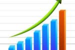 Промислове виробництво  у Кіровоградській області  у січні–липні 2018 року